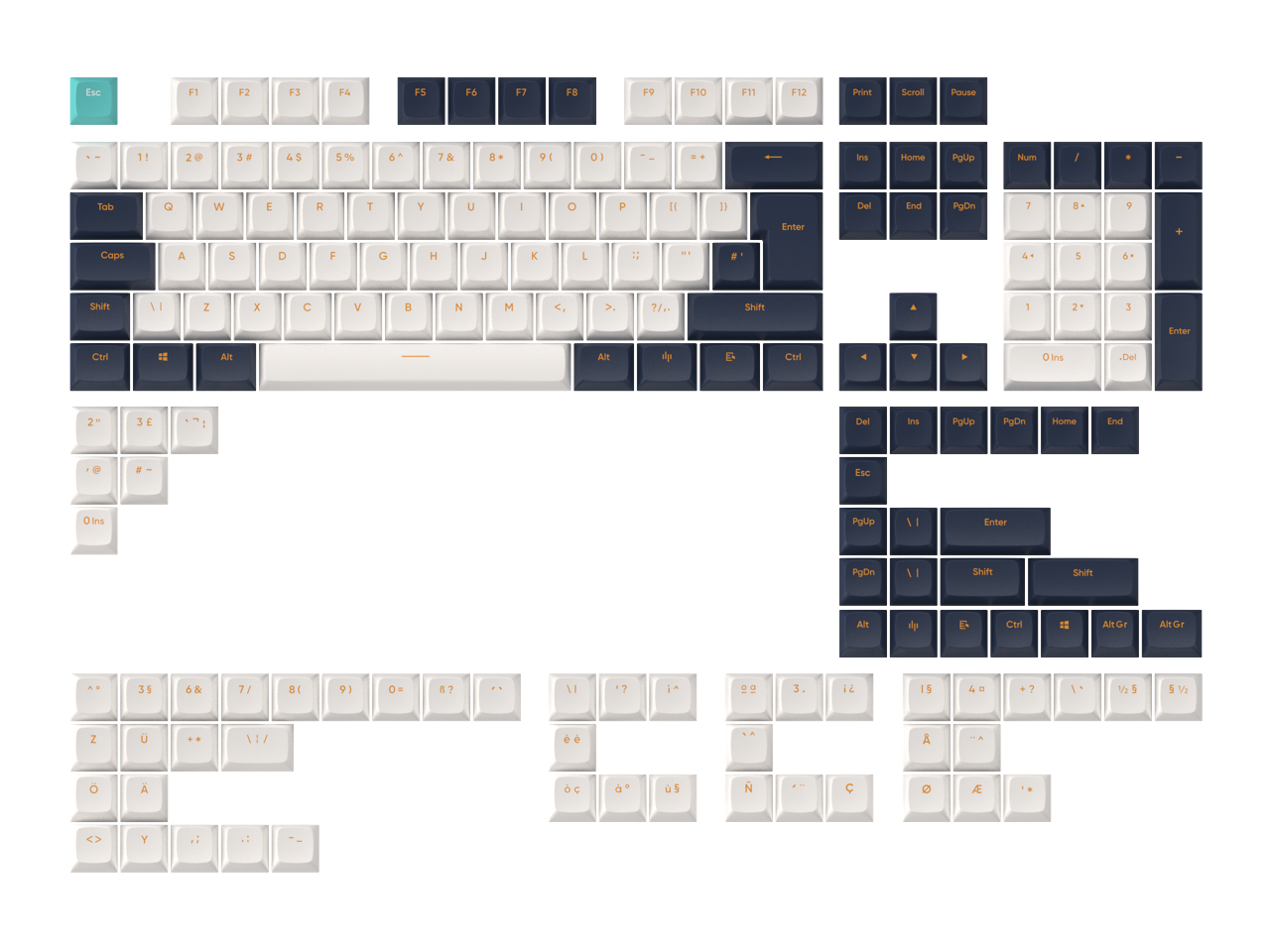 Dark   Project   Keycaps   Sets   Navy   Blue