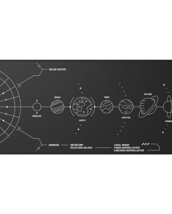 Dark   Project     Nova   Sort   Musemåtte   Geekd   Dk