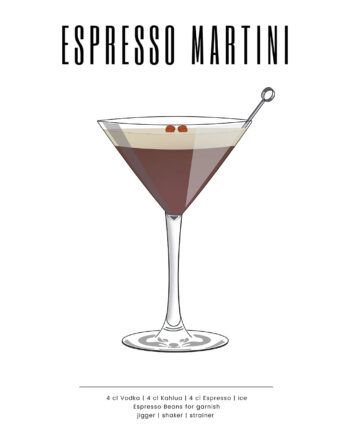 Espresso   Martini   Af   Pluma   Posters