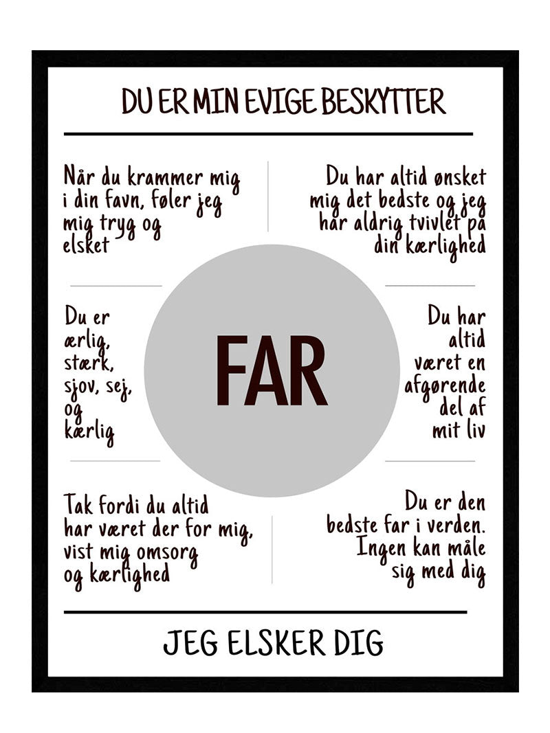 Far   Plakat   Citat   Plakater