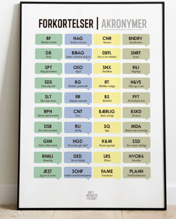 Forkortelser - Plakat    Dansk    21   X   29        A4    Kr    199  -