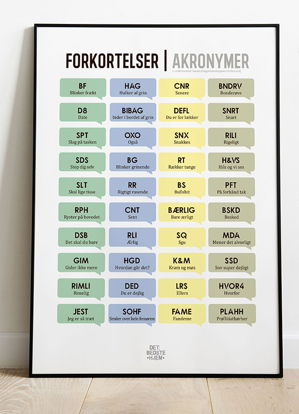 Forkortelser - Plakat Dansk 21 X 29 A4 Kr 199 -