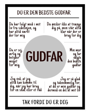 Gudfar   Plakat