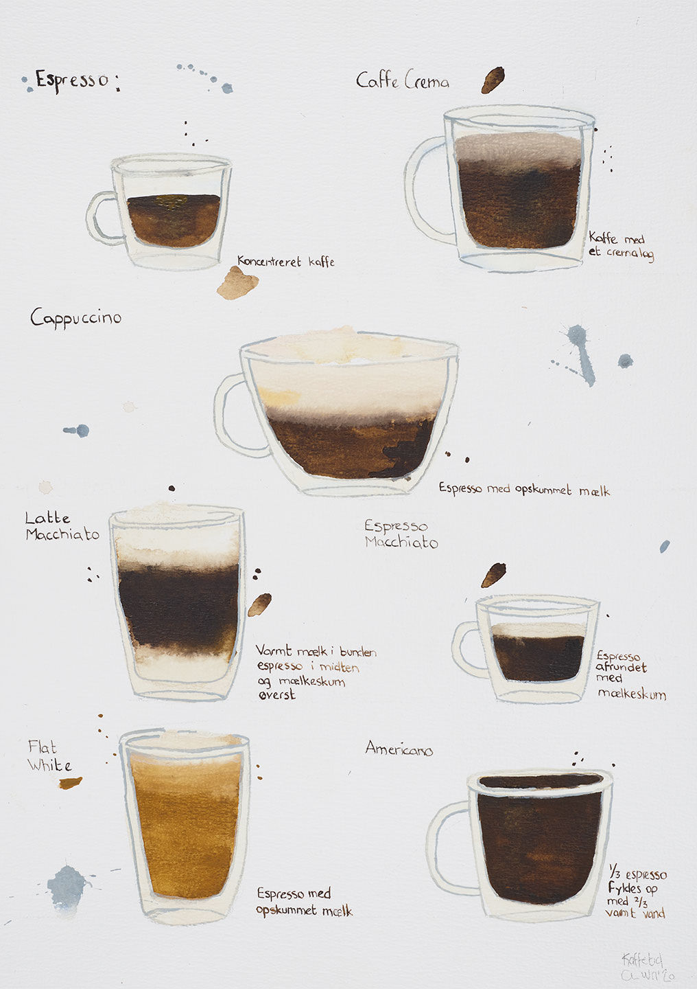 Kaffetid   Af   Leo   Mio