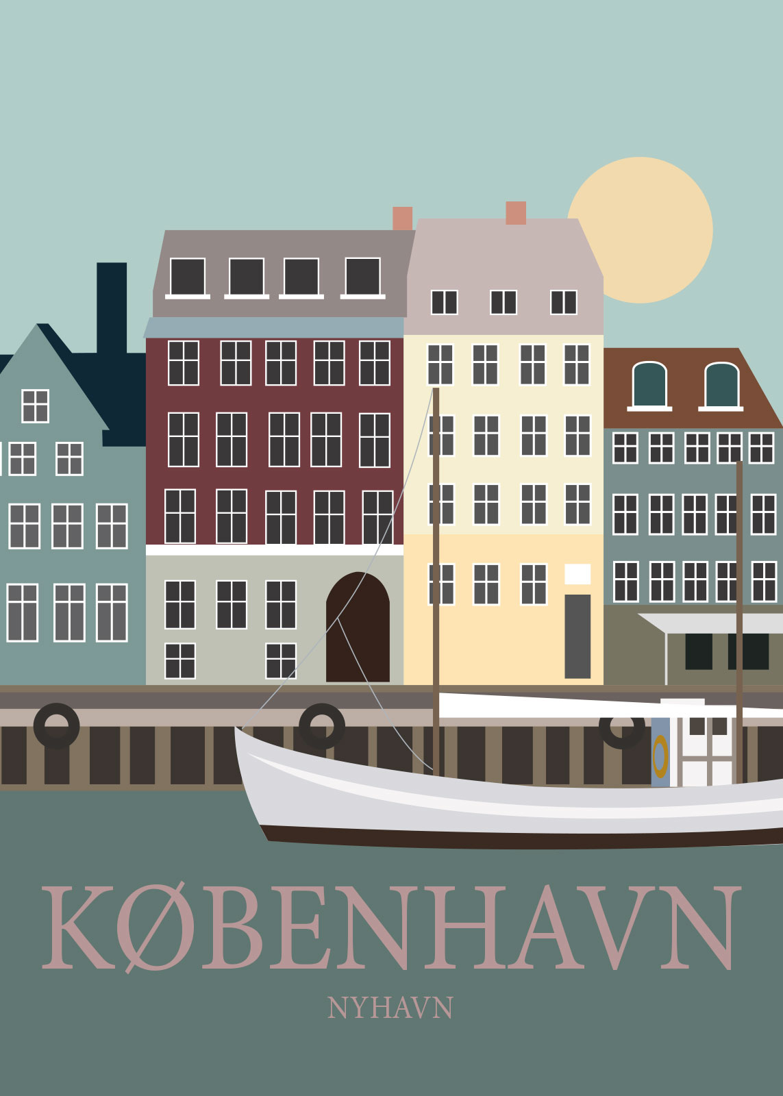 København   Af   Rikke   Axelsen