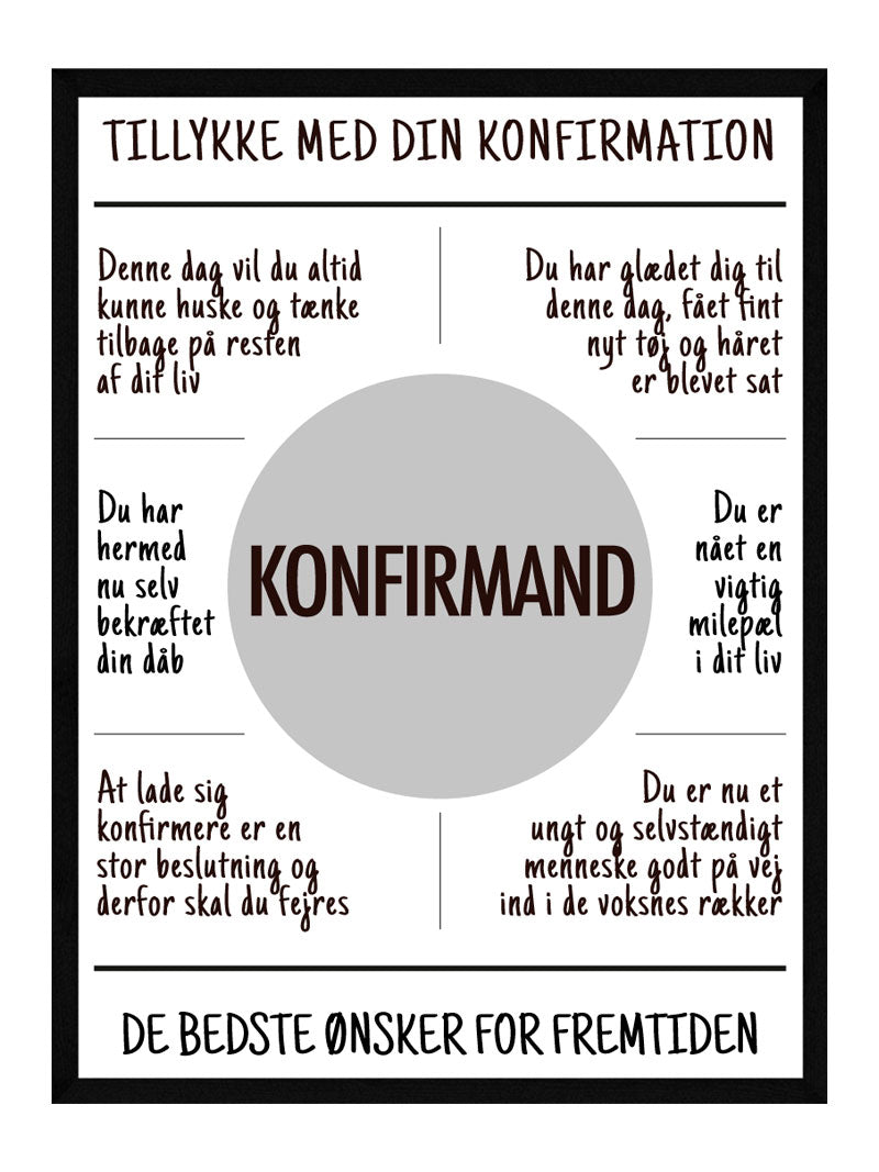 Konfirmation Konfirmand Plakat