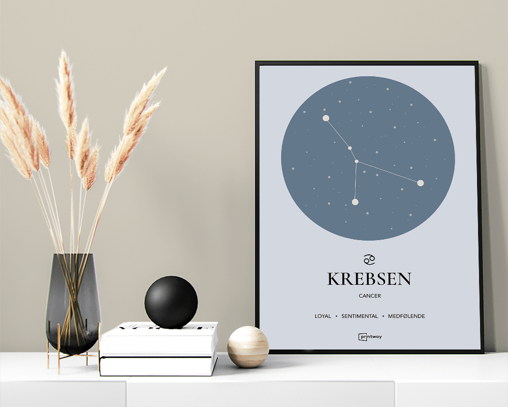 Stenbukken Stjernetegn Plakat Havblå 35 50 Cm  B3