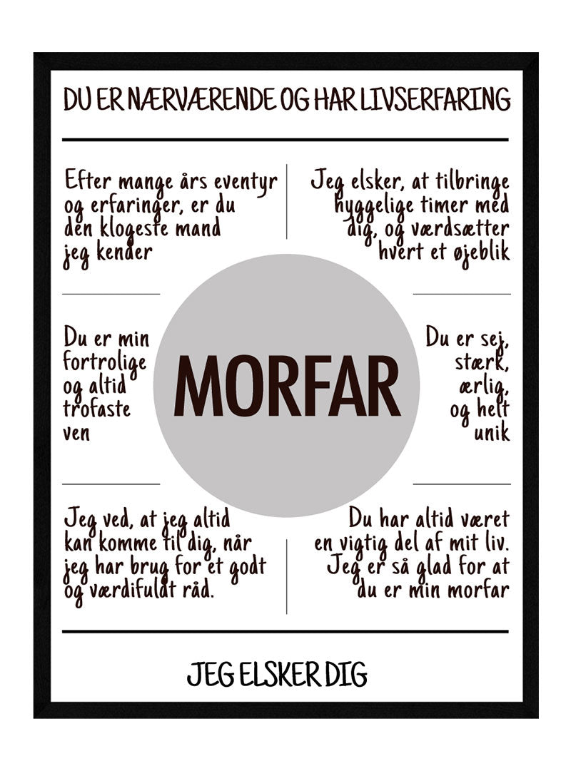 Morfar   Plakat