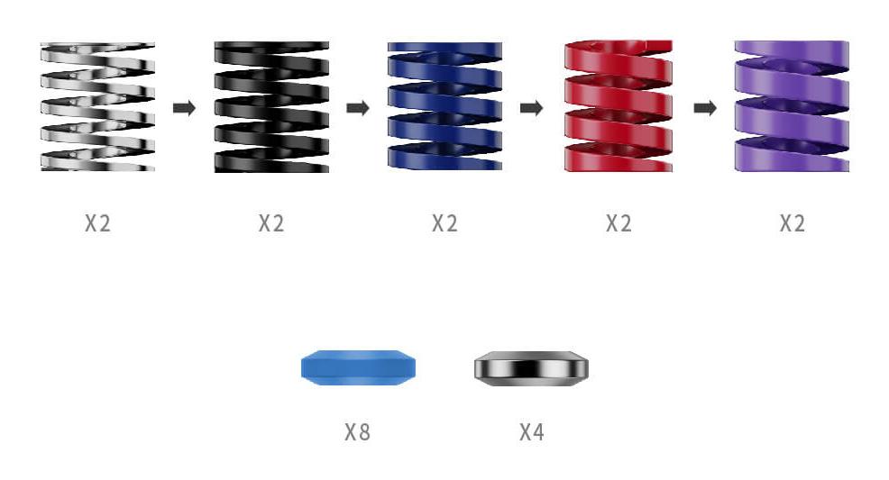 Moza   Crp2   Performance   Accessory   Kit