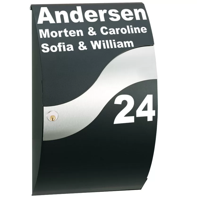 Navn   Til   Postkassen   Wallsticker