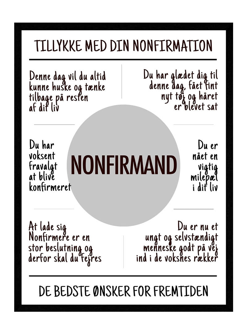 Nonfirmation     Nonfirmand   Plakat