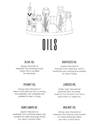 Oils   Af   Pluma   Posters