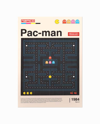 Pacman   Plakat