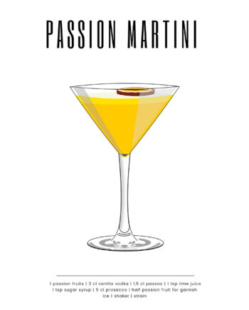 Passion   Martini   Af   Pluma   Posters