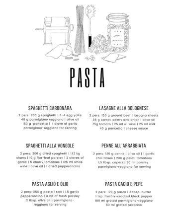 Pasta   Af   Pluma   Posters
