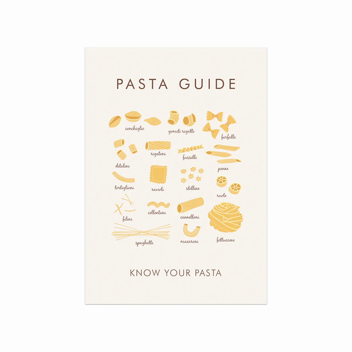 Pasta Guide Know Your Pasta