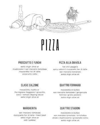 Pizza   Af   Pluma   Posters