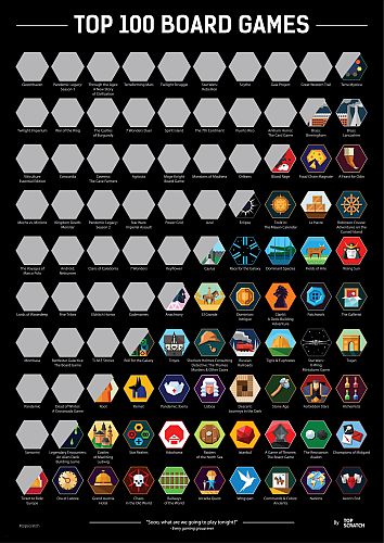 Poster Plakat Board Games : Top 100 Scratch Off 42 5x59 7cm