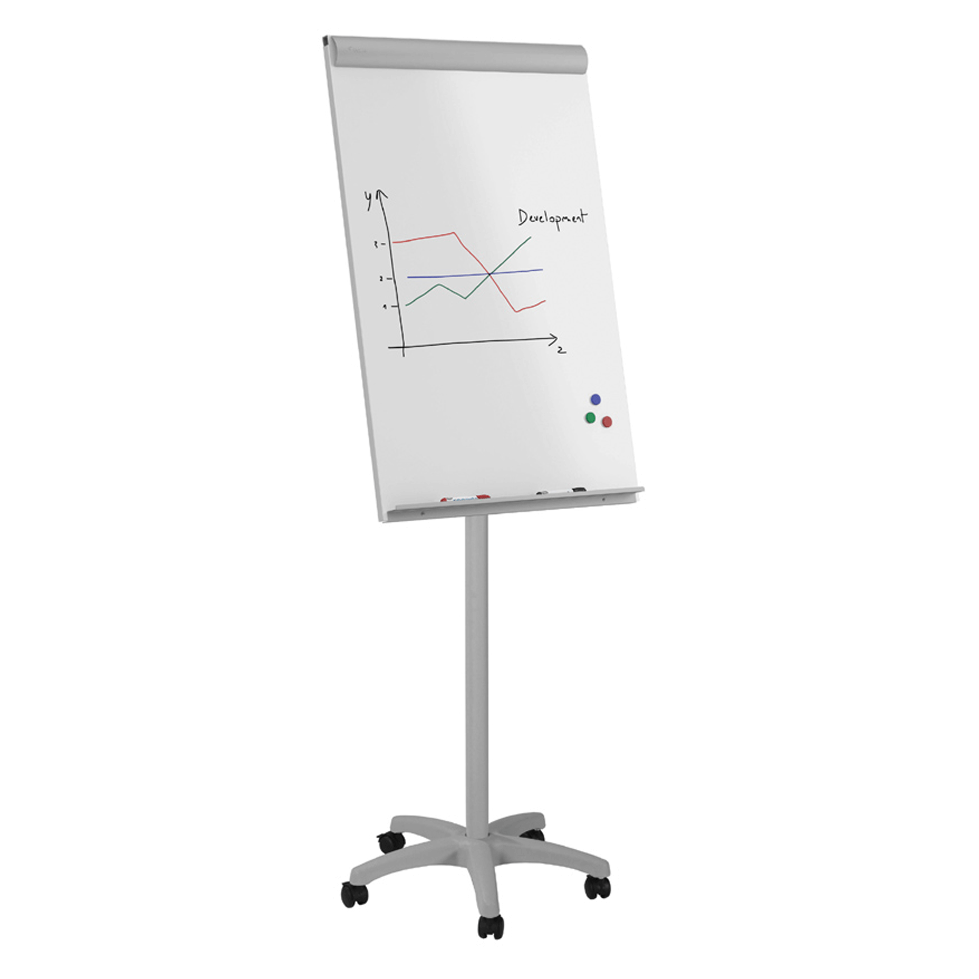 Rocada   Mobil   Flipchart   Whiteboard