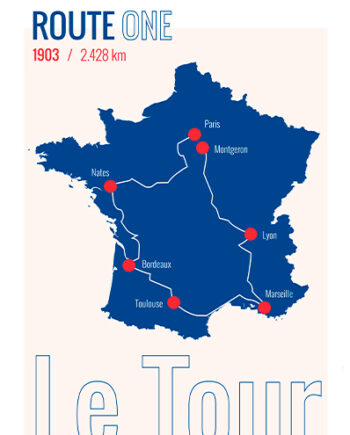 Route   One   Le   Tour   1903   Af   Plakatwerket