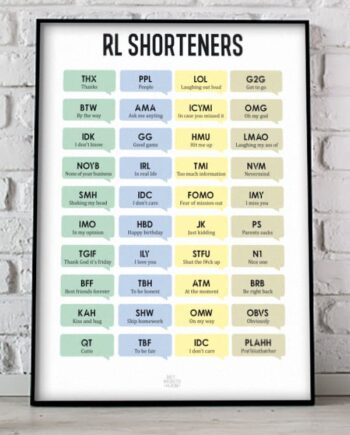 Shorteners - Plakat   21   X   29        A4    Kr    199  -