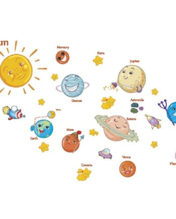 Solsystemet   I   Børnestørrelse    Wallsticker   Med   Alle   Planeterne
