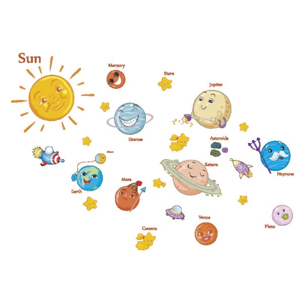 Solsystemet I Børnestørrelse Wallsticker Med Alle Planeterne