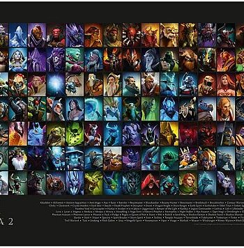 Super   Tilbud   Poster   Plakat :  Dota       International   Roster   2015