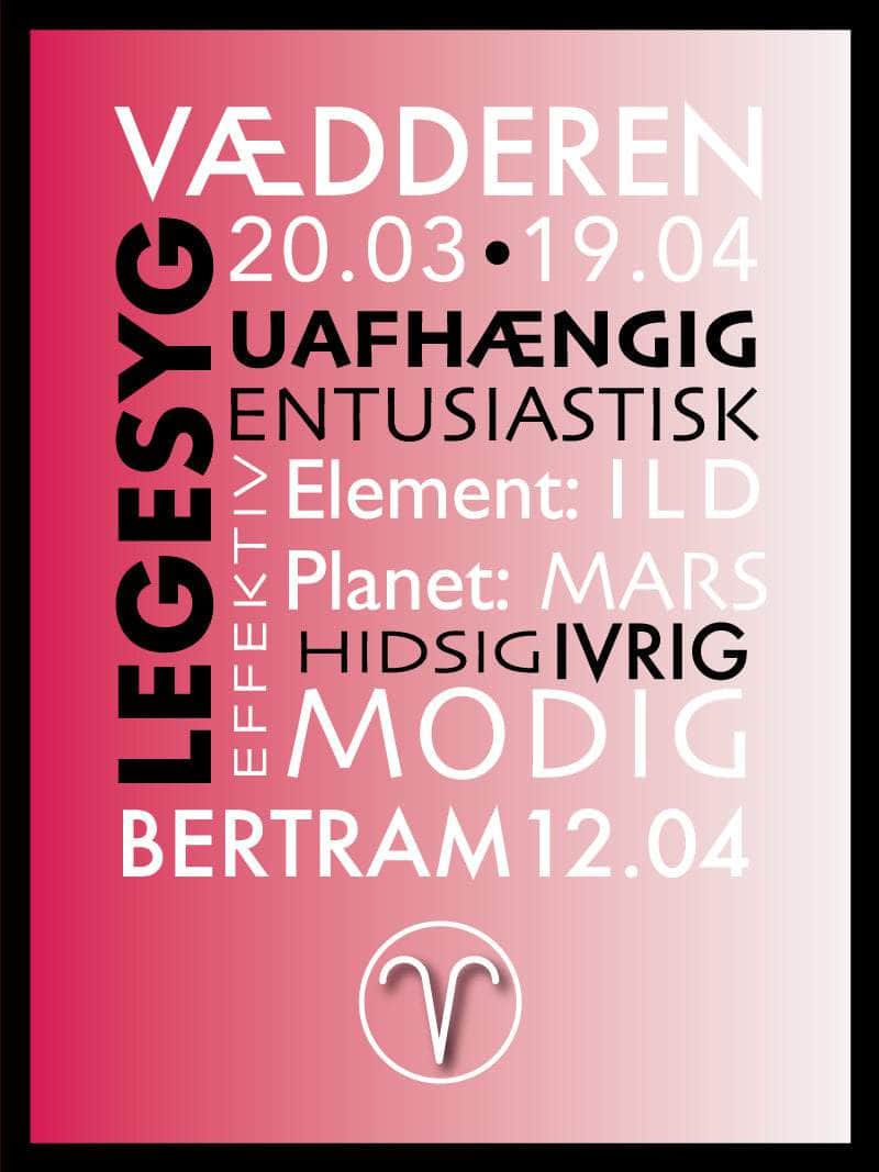 Vædderen   Stjernetegn   Med   Tekst   Plakat