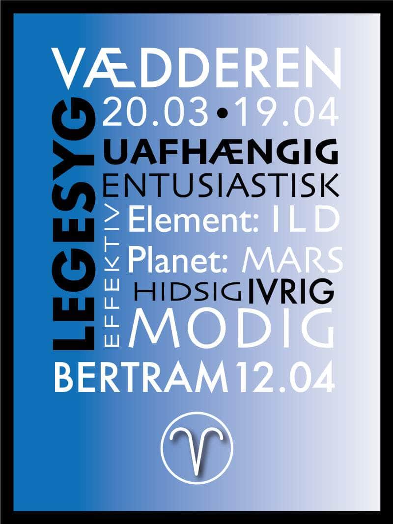 Vædderen   Stjernetegn   Med   Tekst   Plakat