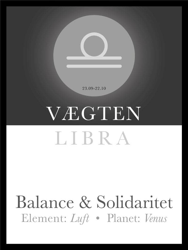 Vægten   Stjernetegn   Tekst   Plakat