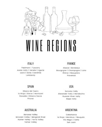 Wine   Regions   Af   Pluma   Posters