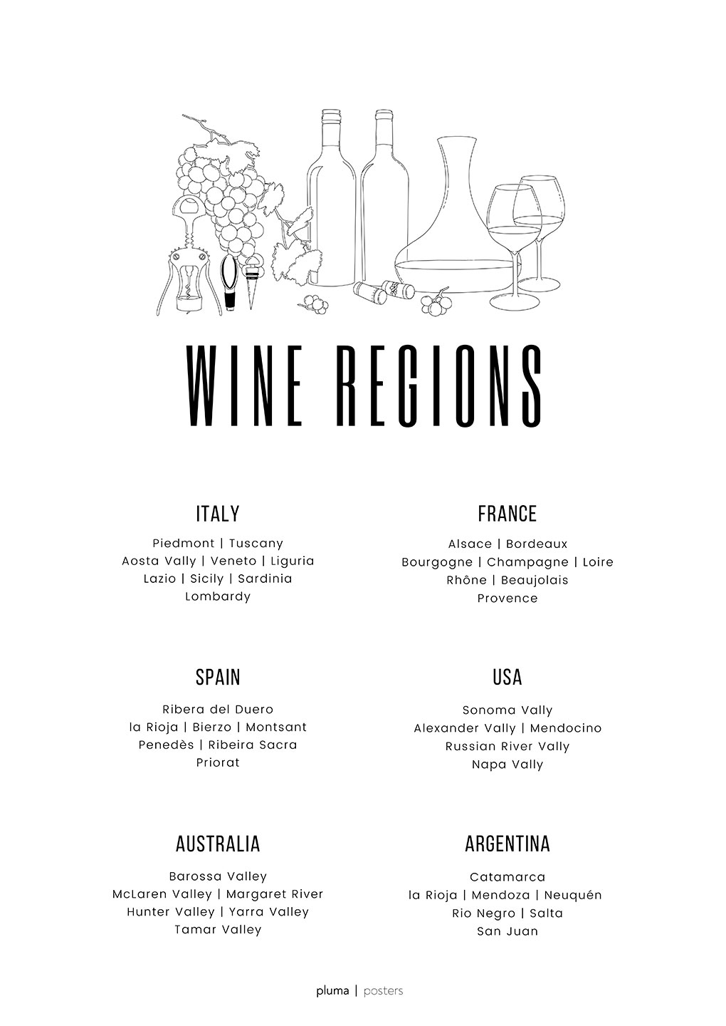 Wine   Regions   Af   Pluma   Posters